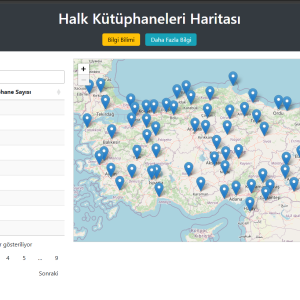 Halk Kütüphaneleri Haritası