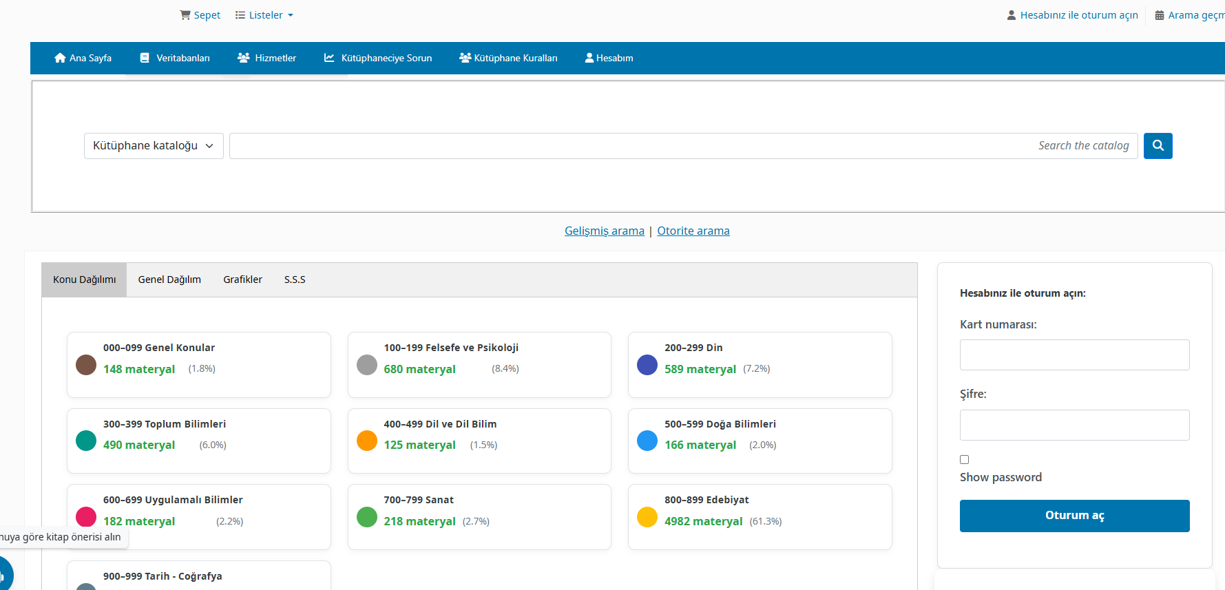 Açık Kaynak Kodlu Kütüphane Yazılımlarında Yapay Zeka Destekli Özelleştirme; Koha'ya Entegre Kitap Özeti Uygulaması Geliştirme